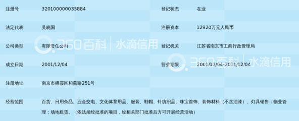南京中商金潤發超市 日用雜品銷售的全方位指南與價值解析